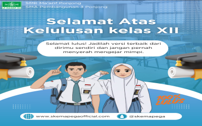 Pengumuman Kelulusan Siswa SMK Ma'arif Ponjong 2026
